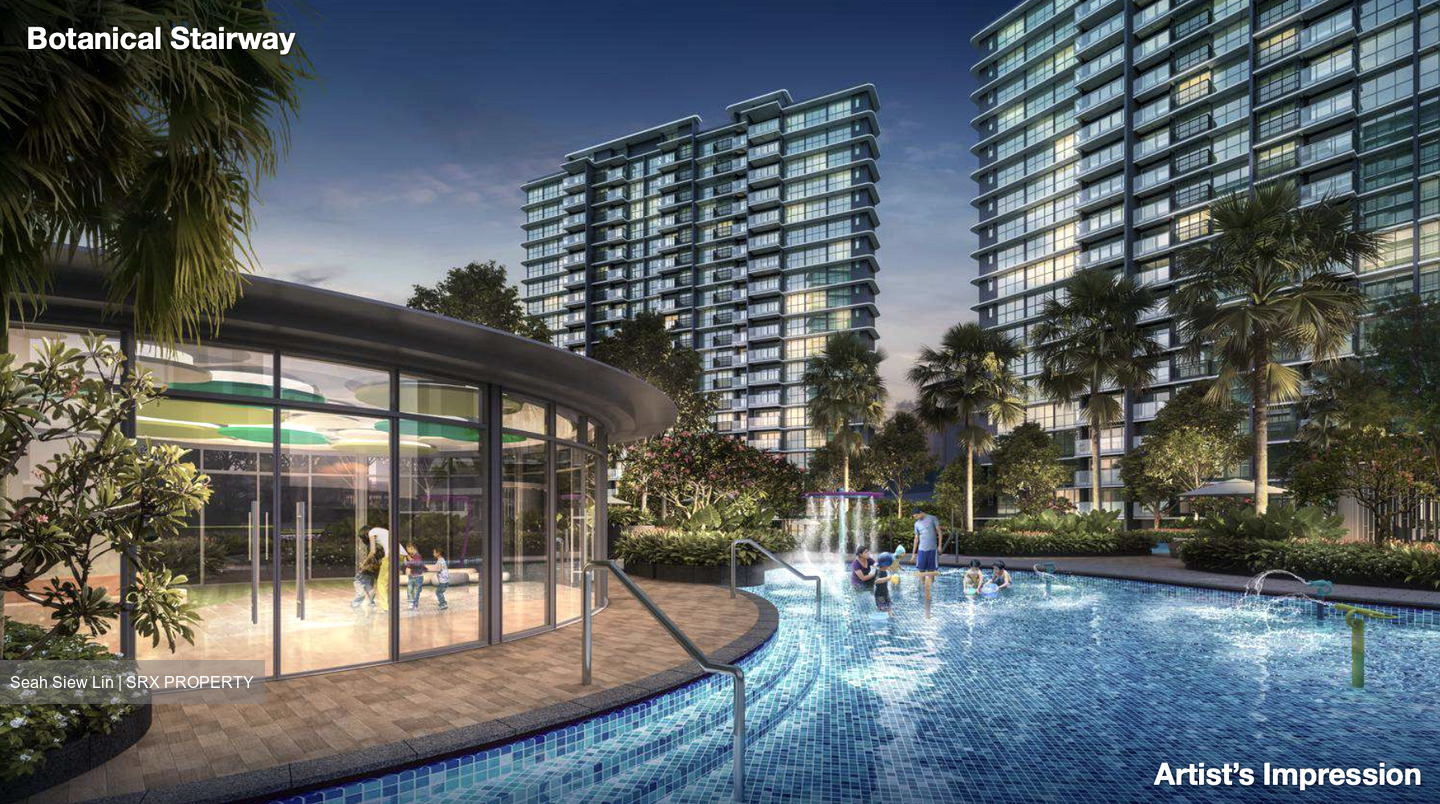 Chuan Park (D19), Condominium #441428671